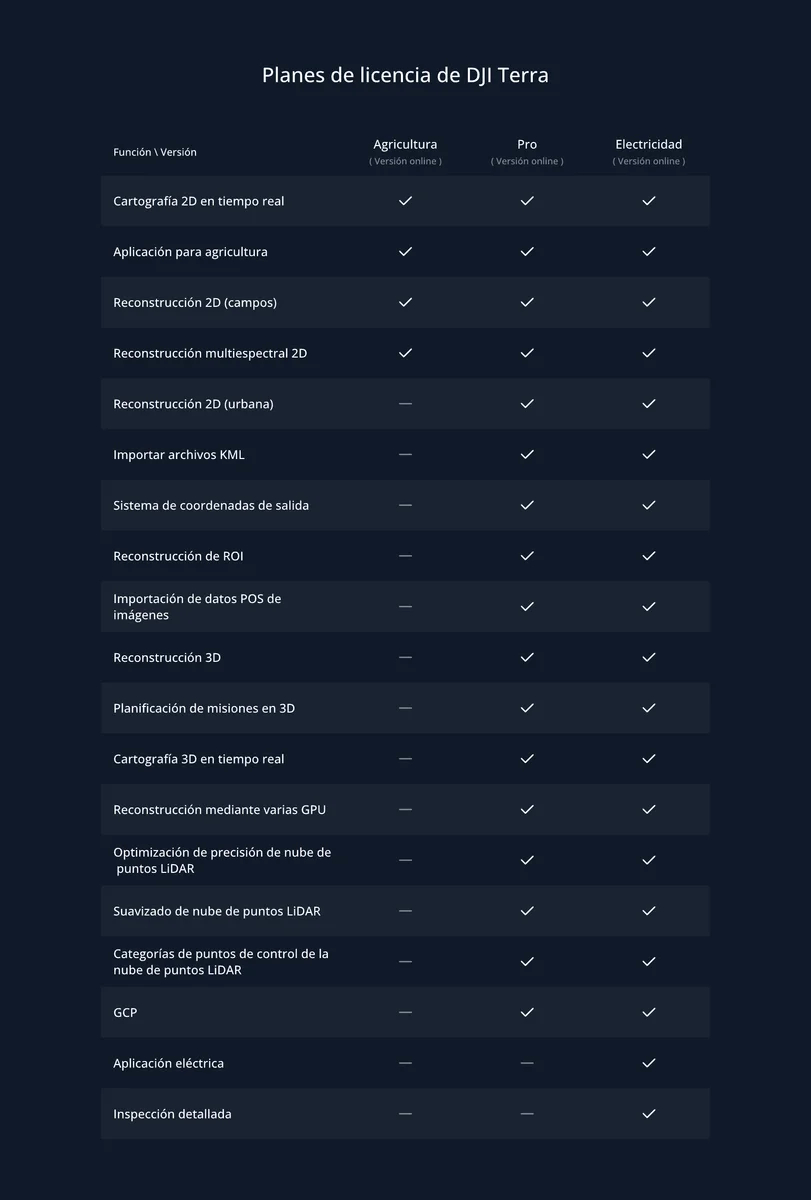 PC-Spanish.png