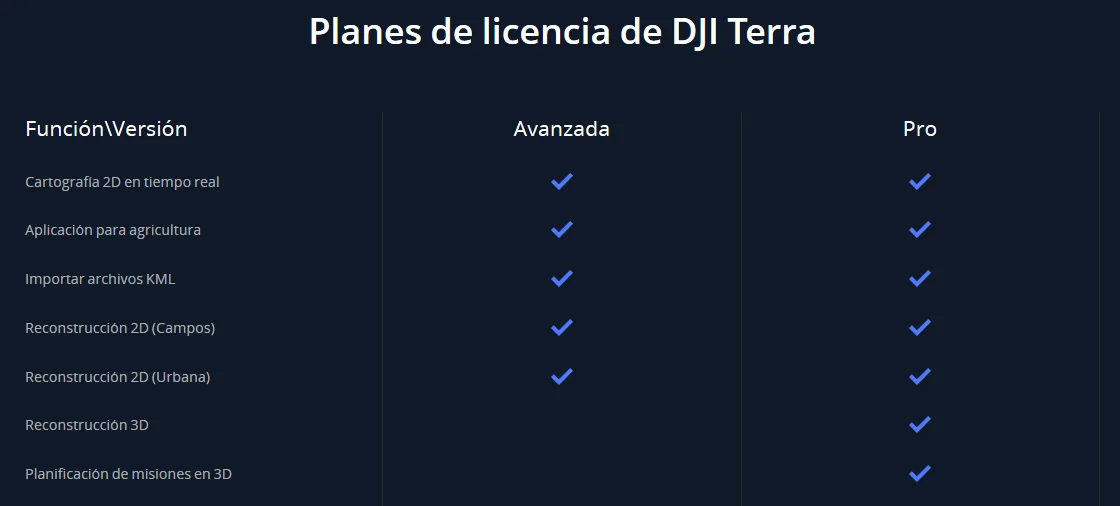 DJI_Terra_stockrc912
