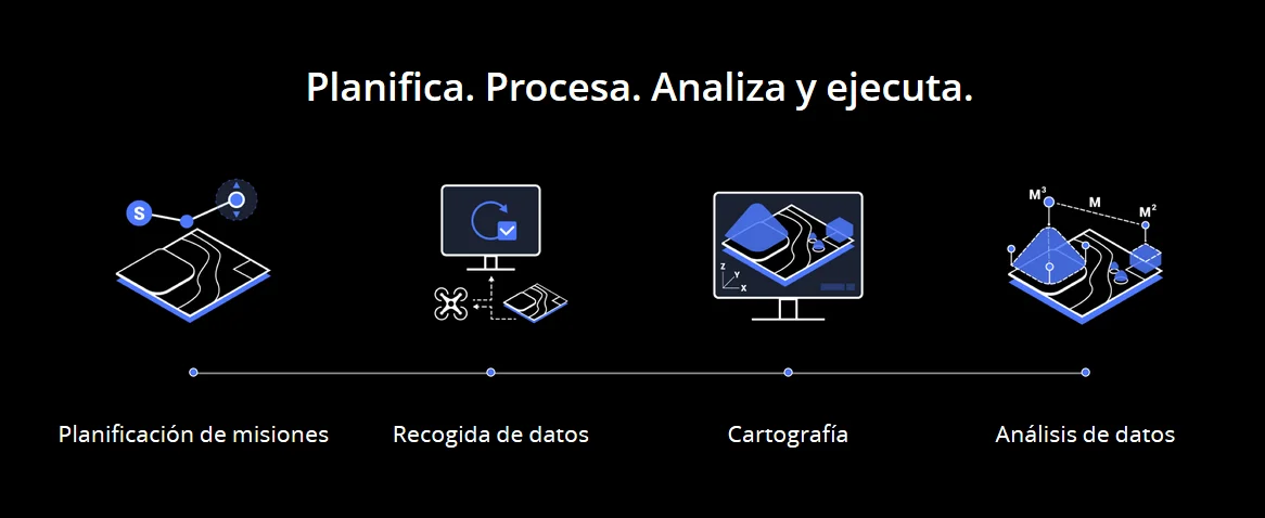 DJI_Terra_stockrc1