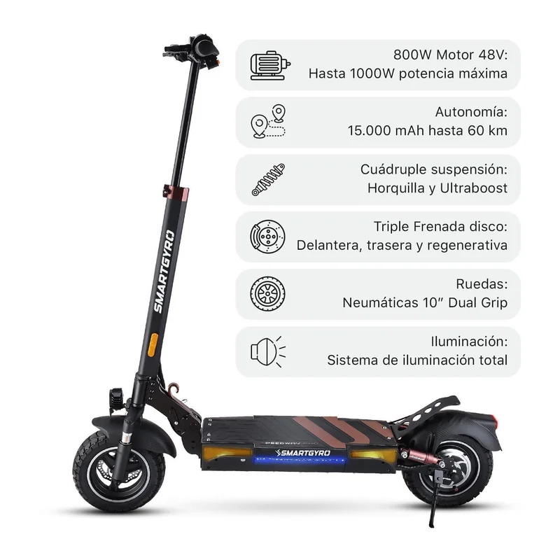 SmartGyro Speedway PRO Certificado